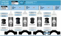 Chris-king Chris King Inset 4 Steuersatz (1 1/8'') 7 Chris-king Chris King Inset 4 Steuersatz (1 1/8'') -Mountainbike Verkäufe Chris King Inset 4 1 1 8 Headset Fitting Guide