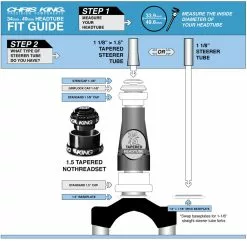 Chris-king Chris King NoThreadset (tapered, 1 1/8 - 1,5)