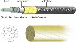 Jagwire Mountain Pro Brake Kit -Mountainbike Verkäufe Jagwire Mountain Pro Brake Kit Internal Black NotSet PCK400 2