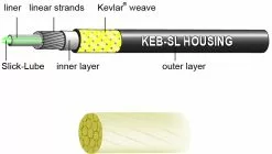 Jagwire Road Pro Brake Kit -Mountainbike Verkäufe Jagwire Road Pro Brake Kit Brake Cables Orange Not Set JCK207 3