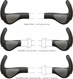 Ergon GP3 Lenkergriffe (ehemals GR2) -Mountainbike Verkäufe gp3 schaltung 640w