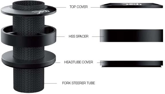Deda HSS 46 Carbon Spacers 3pk 3 Deda HSS 46 Carbon Spacers 3pk – Bild 3